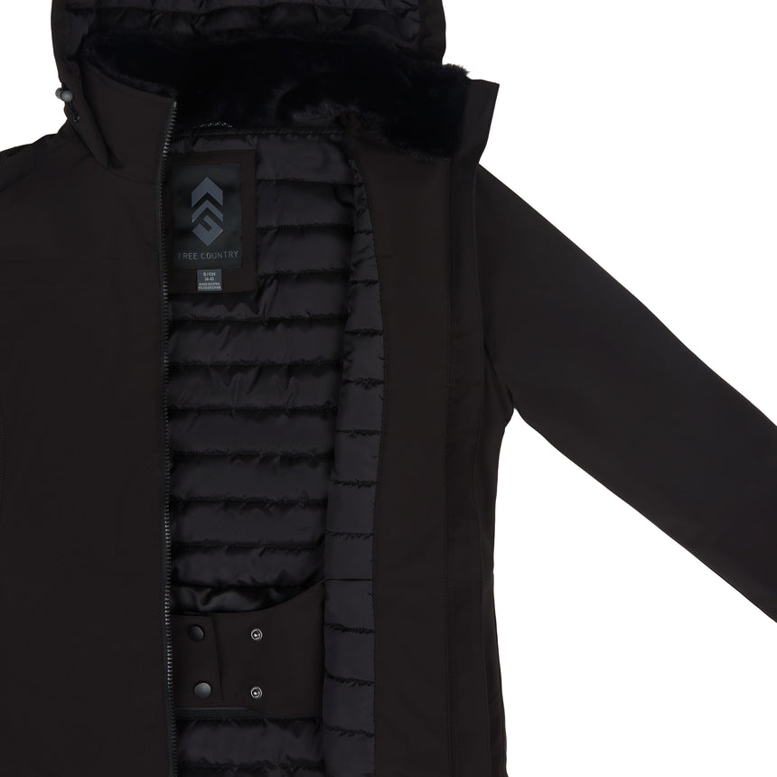 Women's Thermo Super Softshell® Lined Jacket